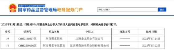  晶易動(dòng)態(tài) | 阿奇霉素顆粒、阿奇霉素干混懸劑順利過評(píng)！ 