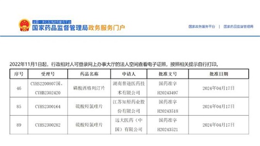 晶易動態(tài) | 獲批項(xiàng)目再增3個！